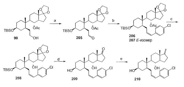 Производные индена в качестве фармацевтических средств (патент 2381209)