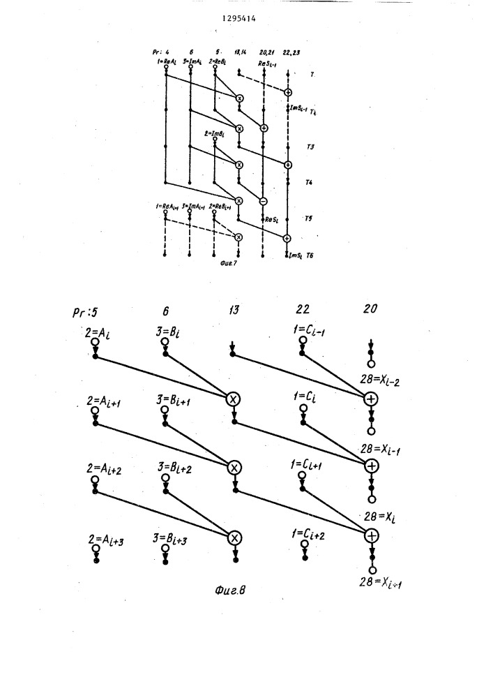 Вычислительное устройство для цифровой обработки сигналов (патент 1295414)