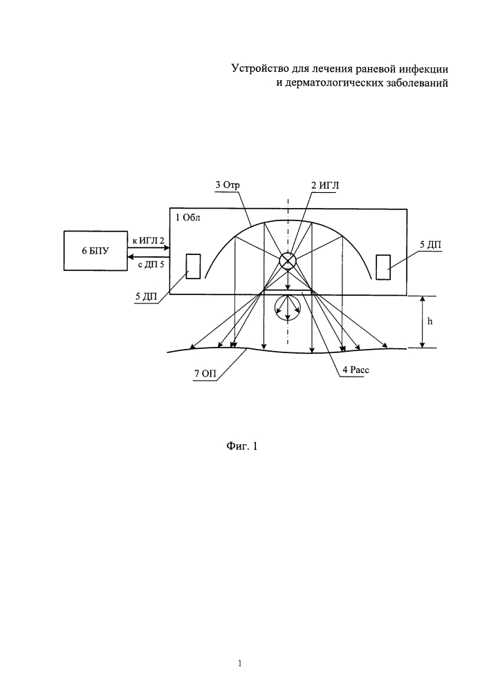 Устройство для лечения раневой инфекции и дерматологических заболеваний (патент 2641068)