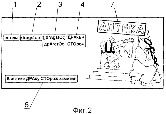 Способ формирования навыка запоминания слов (патент 2383932)