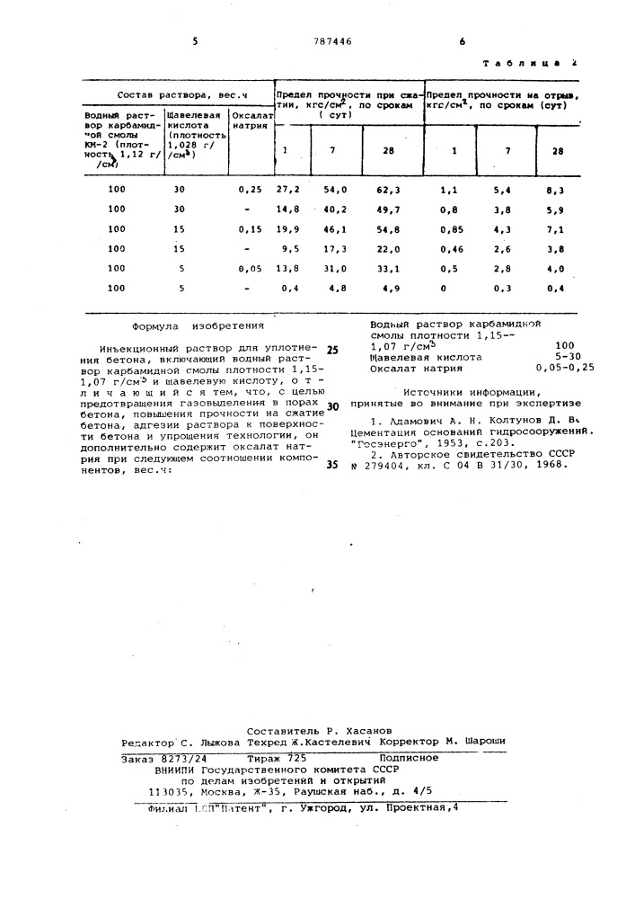Инъекционный раствор для уплотнения бетона (патент 787446)
