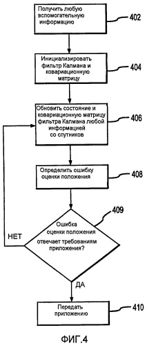 Способ определения положения путем сшивания измерений (патент 2413959)