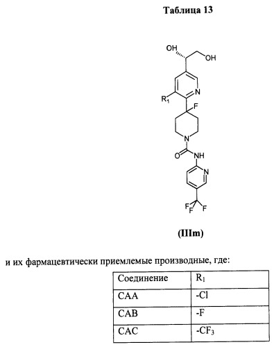 Антагонисты trpv1 и их применение (патент 2452733)