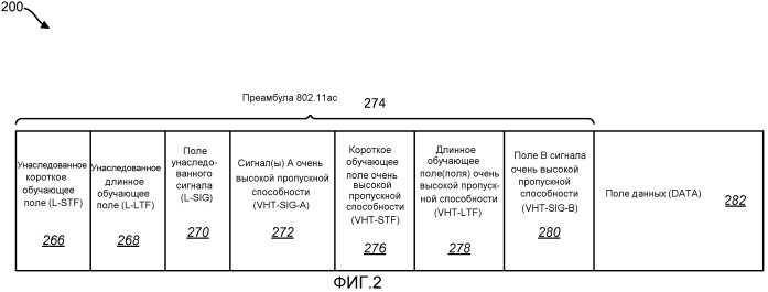 Использование формата поля в устройстве связи (патент 2549146)