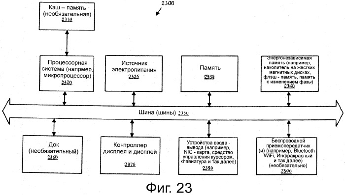 Устройство и способ установления и использования резервных каналов связи (патент 2527200)