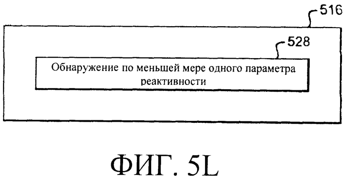 Системы и способы регулирования реактивности в реакторе ядерного деления (патент 2553468)