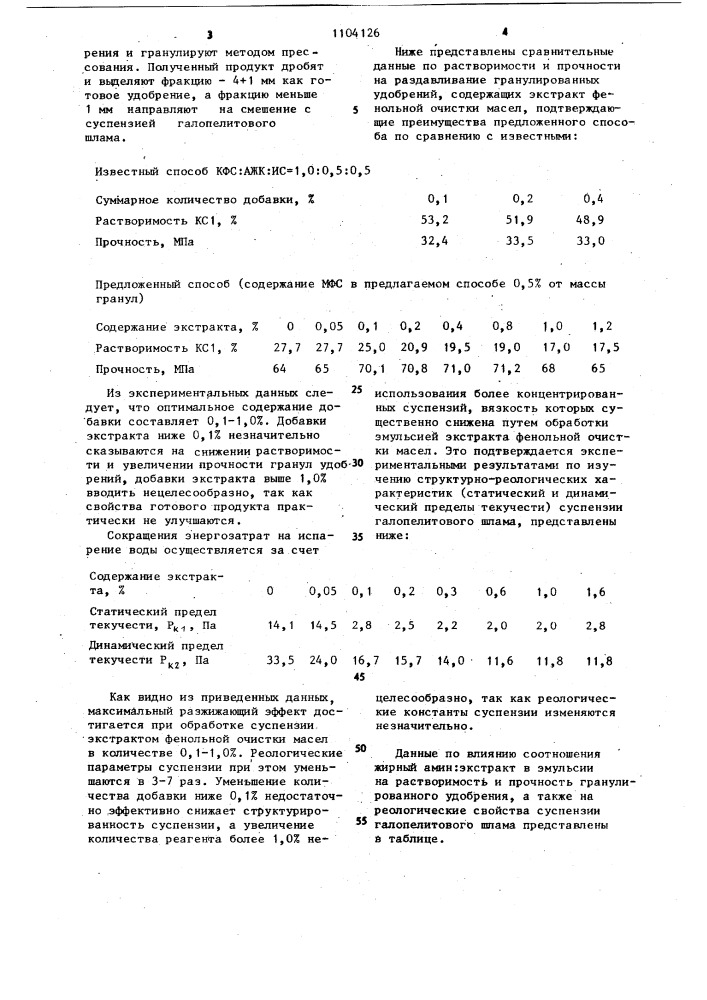 Способ получения медленнорастворимого гранулированного калийного удобрения (патент 1104126)