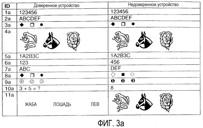 Способ связывания устройств (патент 2328085)