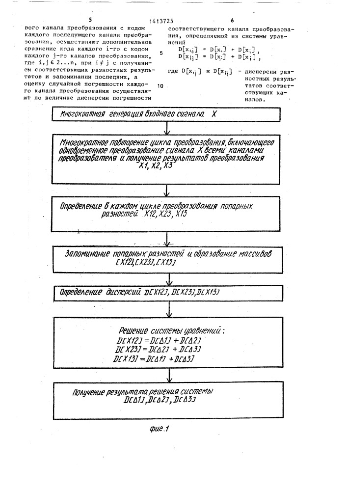Способ определения случайной погрешности многоканальных аналого-цифровых преобразователей (патент 1413725)