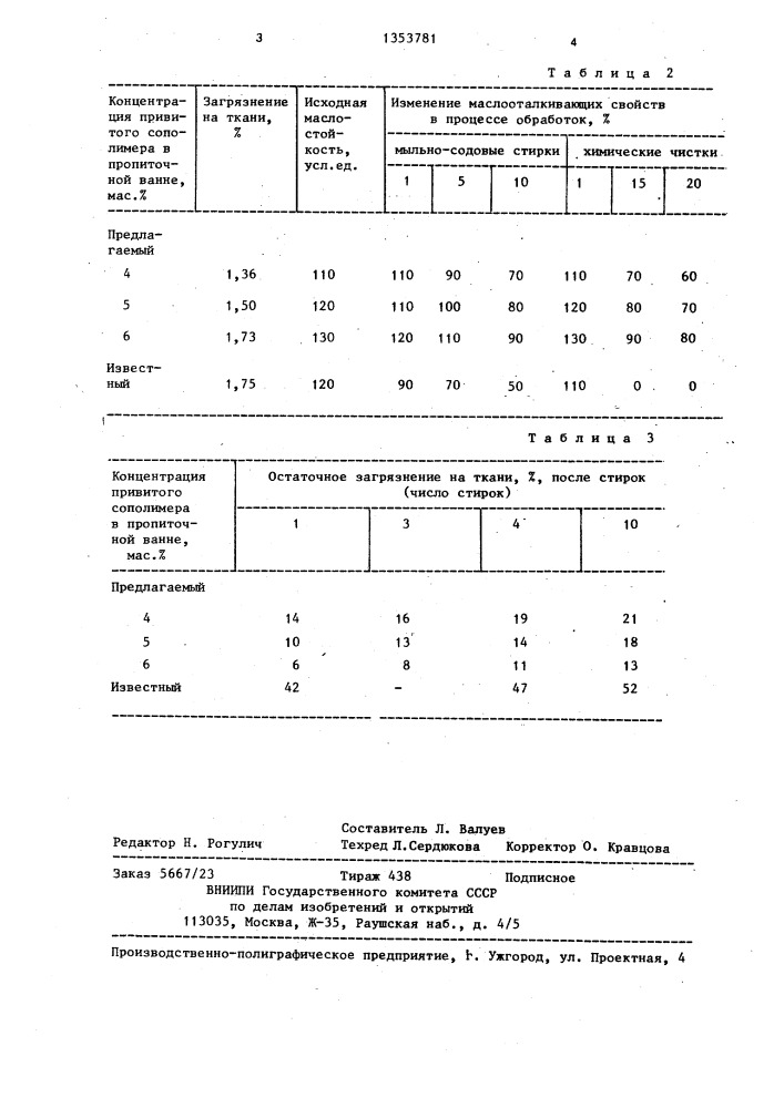 Способ получения привитого сополимера (патент 1353781)