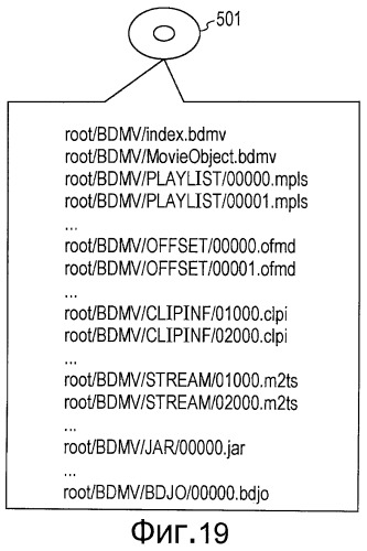 Структура данных и носитель данных, воспроизводящее устройство, способ воспроизведения, программа и носитель для хранения программы (патент 2538307)