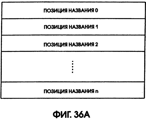 Способ записи данных на носитель записи (патент 2303822)
