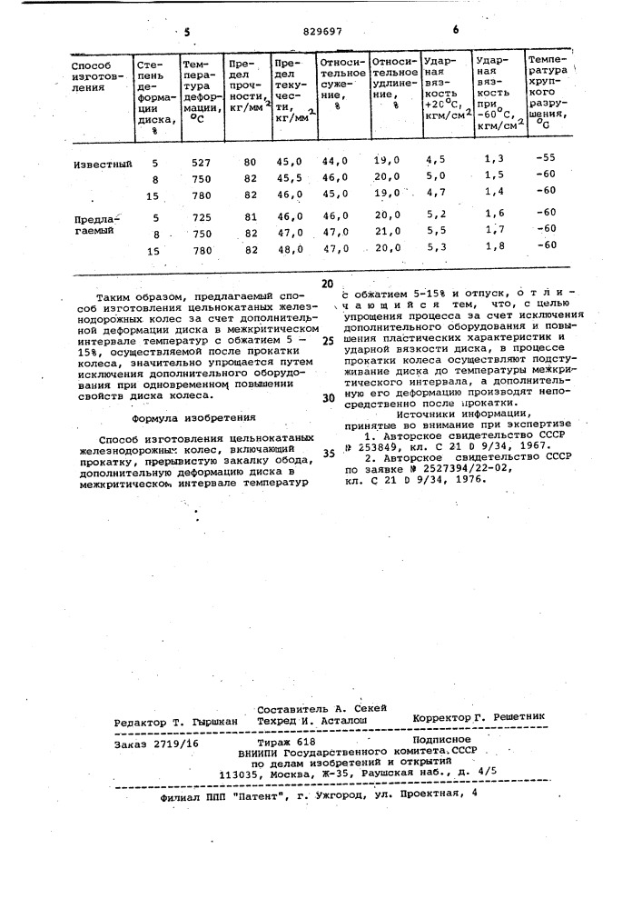 Способ изготовления цельнокатаныхжелезнодорожных колес (патент 829697)