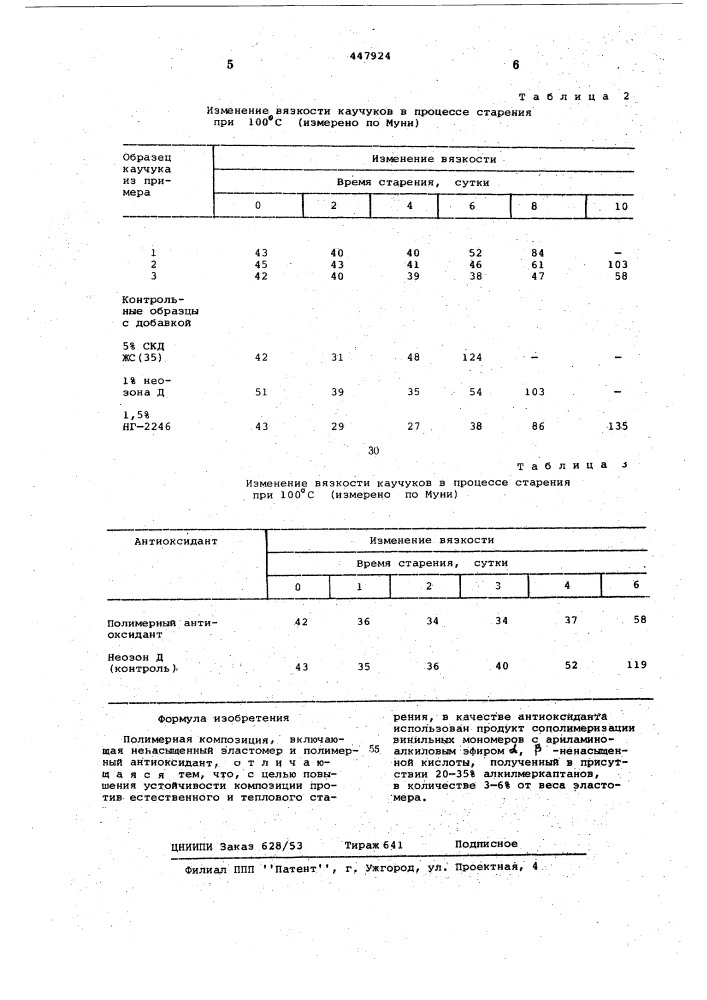 Полимерная композиция (патент 447924)