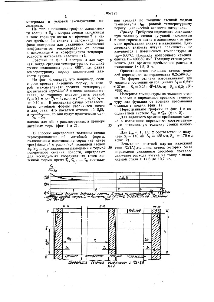 Способ определения оптимальной толщины стенки литейной формы (патент 1057174)