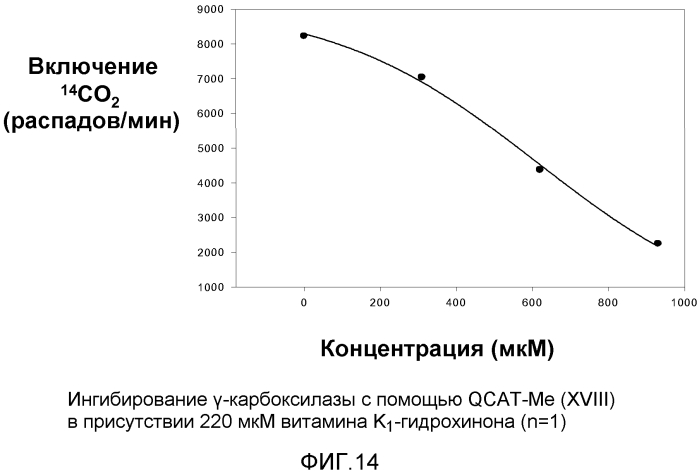 Лечение остеопороза (патент 2562976)
