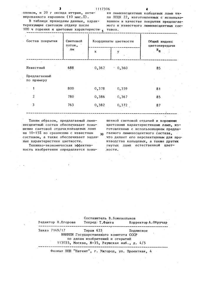 Люминесцентный состав для кольцевых ламп (патент 1117306)