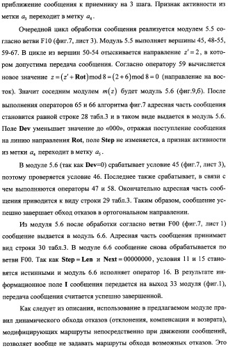 Модуль для организации обмена сообщениями (патент 2359320)