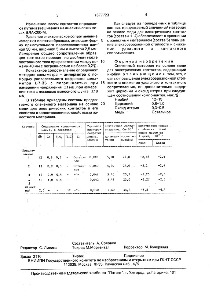 Спеченный материал на основе меди для электрических контактов (патент 1677723)