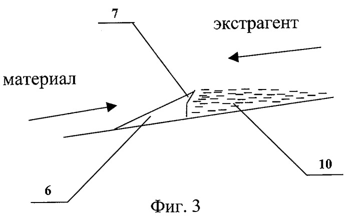 Массообменный аппарат (патент 2257936)