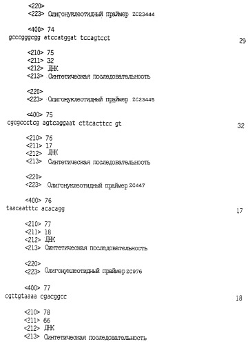 Новый цитокин zalpha11-лиганд (патент 2258710)