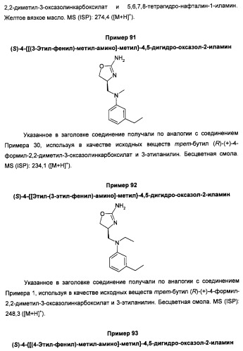 Новые 2-аминооксазолины в качестве лигандов taar1 (патент 2460725)