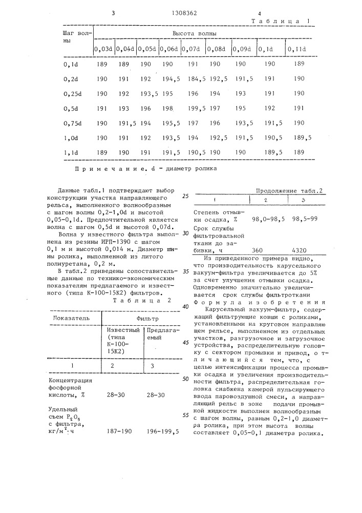 Карусельный вакуум-фильтр (патент 1308362)