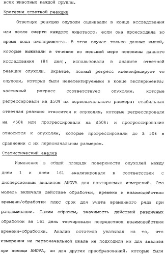 Селективные модуляторы рецептора эстрогена в комбинации с эстрогенами (патент 2342145)