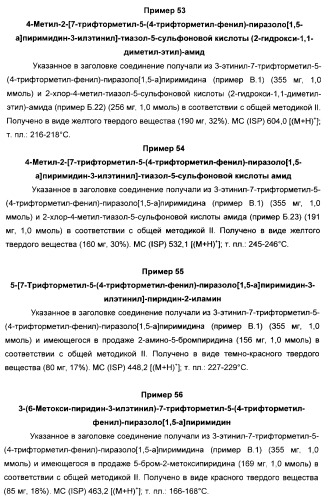 Производные ацетиленил-пиразоло-пиримидина в качестве антагонистов mglur2 (патент 2412943)