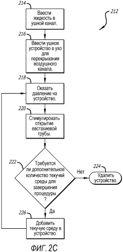 Бесшумное удаление выпота (патент 2532944)