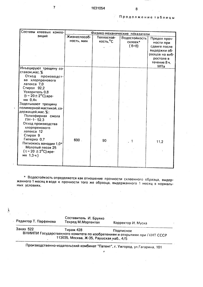 Способ ремонта железобетонных конструкций (патент 1631054)