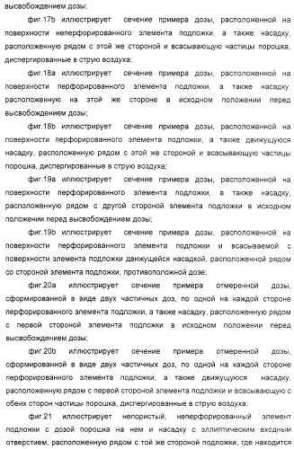 Деагрегация и диспергирование в воздух лекарственного порошка (патент 2322269)