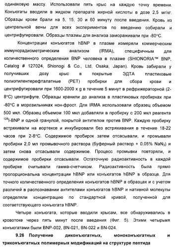 Натрийуретические соединения, конъюгаты и их применение (патент 2388765)