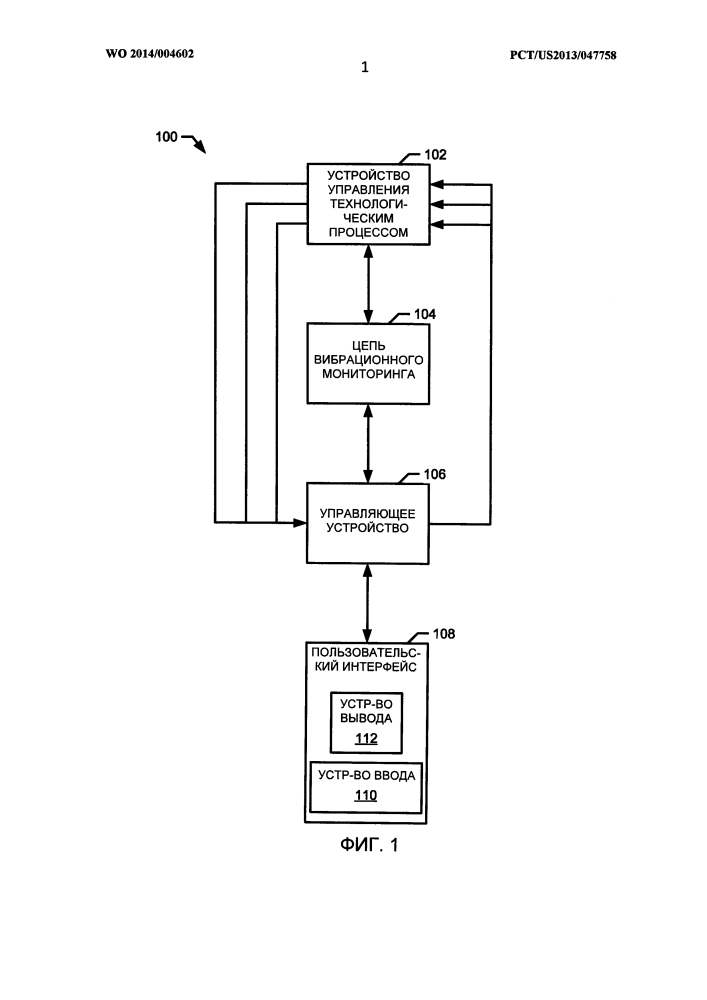 Способы и устройства для использования данных о вибрациях для определения состояния устройства управления технологическим процессом (патент 2640387)
