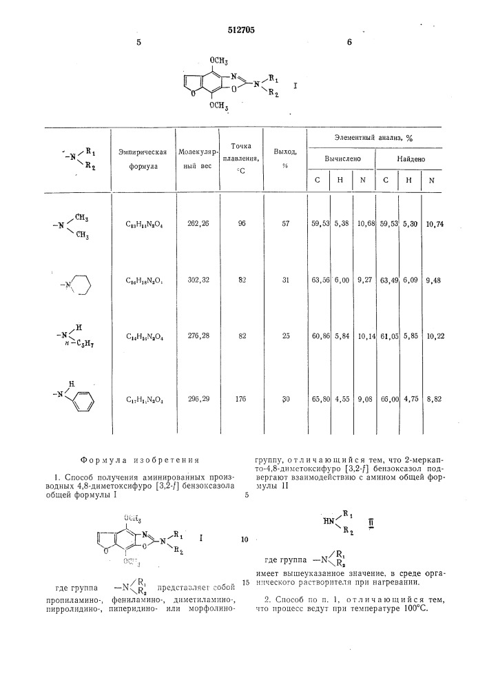 Способ получения аминированных производных 4,8диметоксифуро (3,2- )бензоксазола (патент 512705)
