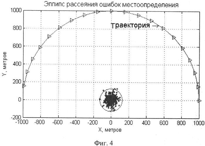 Способ определения координат неподвижного радиомаяка с активным ответчиком (патент 2539966)