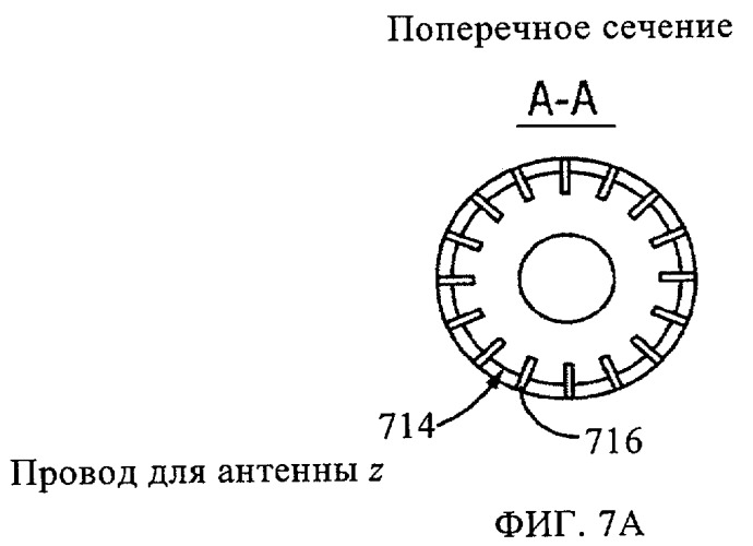 Приборы каротажа сопротивлений с совмещенными антеннами (патент 2459221)