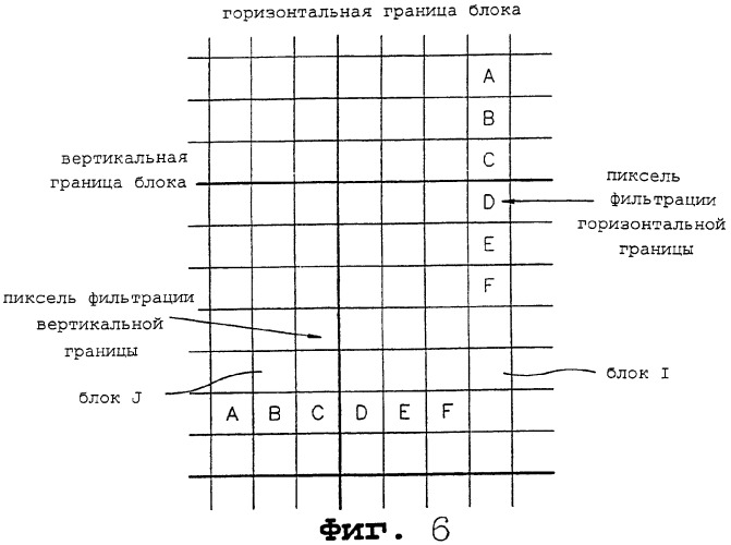 Способ сигнальной адаптивной фильтрации, сигнальный адаптивный фильтр и машинно-считываемый носитель (варианты) для хранения их программ (патент 2262210)