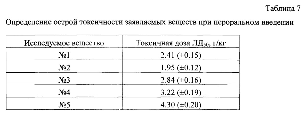 Средство коррекции и профилактики состояний, вызванных нарушением суточных ритмов (патент 2655813)