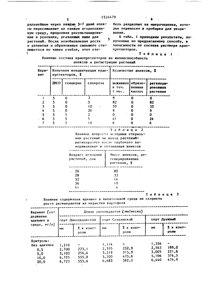 Способ криосохранения генофонда сортов и видов картофеля (патент 1524479)