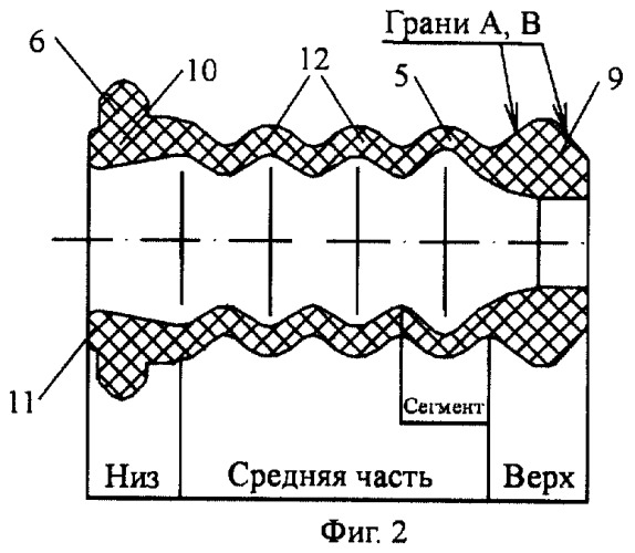 Защитный комплект амортизатора (патент 2288108)