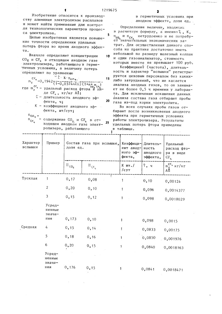 Способ определения удельных потерь фтора при электролизе алюминия (патент 1219675)