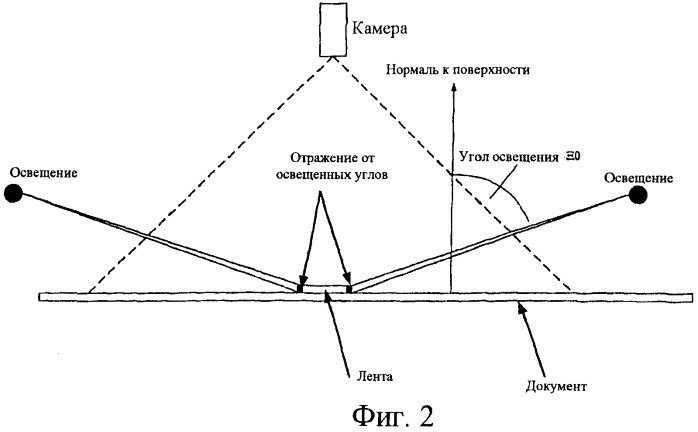 Способ и устройство для обнаружения рельефного материала (патент 2455690)