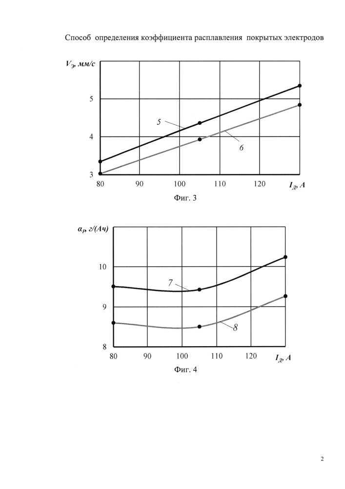 Способ определения коэффициента расплавления покрытых электродов (патент 2665863)
