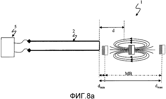 Способ и устройство для регистрации магнитных полей (патент 2554592)