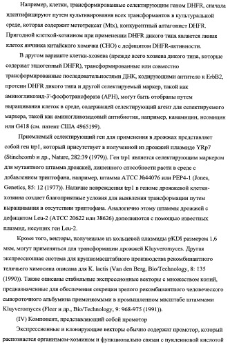 Способ лечения рака у человека (варианты), применяемая в способе форма (варианты) и применение антитела (варианты) (патент 2430739)