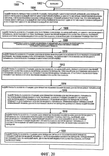 Пилот-сигналы для использования в многосекторных ячейках (патент 2521522)