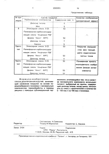 Способ декорирования изделий (патент 2000955)