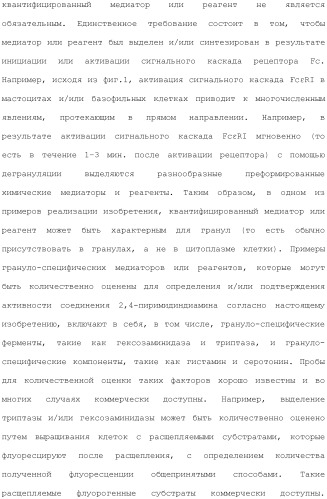 Способы лечения или профилактики аутоиммунных заболеваний с помощью соединений 2,4-пиримидиндиамина (патент 2491071)
