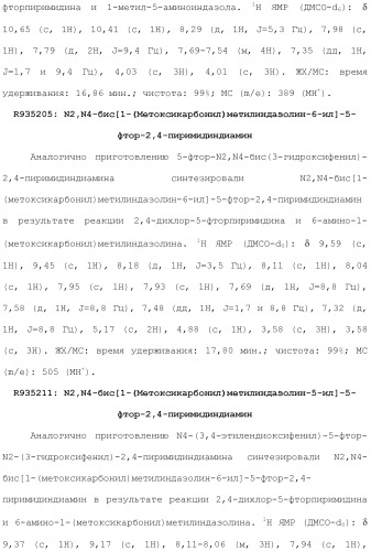 Соединения 2,4-пиримидиндиаминов и их применение (патент 2493150)